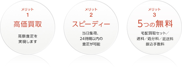 高価買取専門「iPad専門買取ニュートン」をご利用頂くメリット